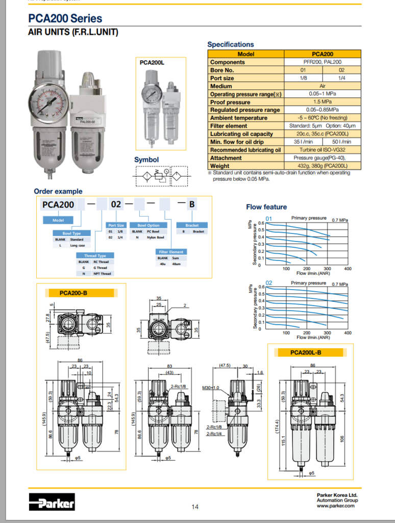 bộ lọc khí PCA200-02
